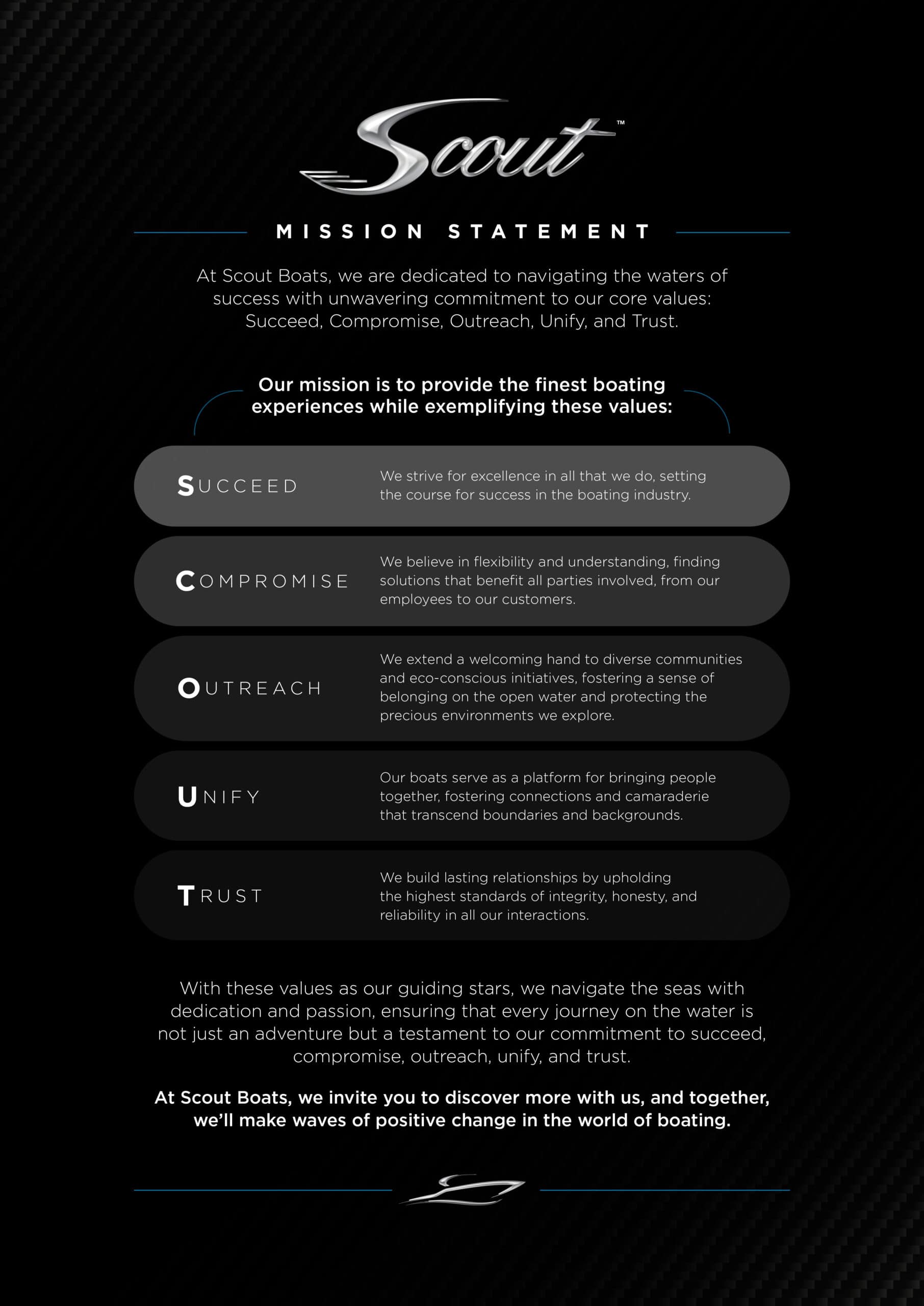 Scout Boats Mission Statement